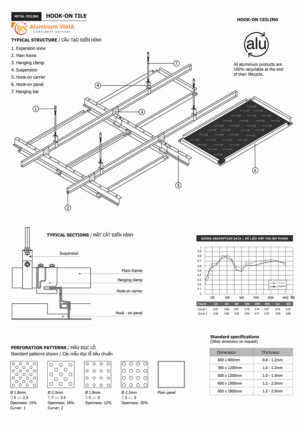 Trần nhôm Hook-on bền đẹp, chống cháy, dễ lắp.