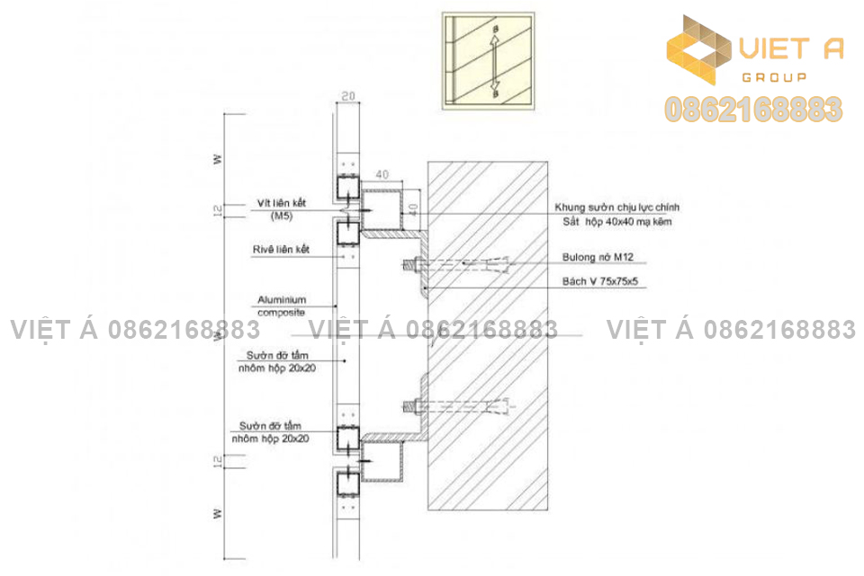 Tấm Ốp Aluminium – Giải Pháp Hoàn Hảo Cho Các Công Trình Bền Vững