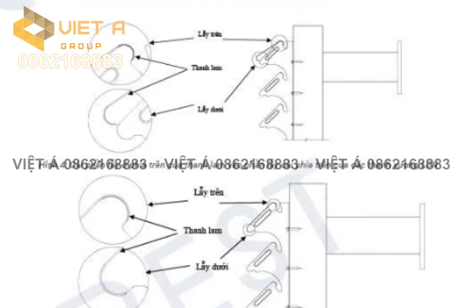 Lắp khóa lam chắn nắng vào hai đầu của mỗi thanh lam