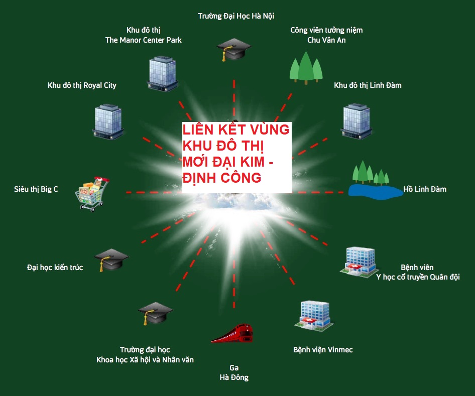 Hạ tầng giao thông ngày càng hoàn thiện